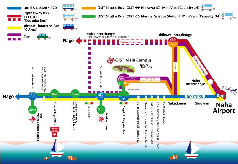 OIST access map