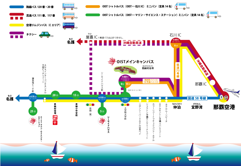 OISTへのアクセスマップ