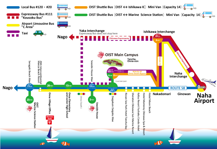 OIST access map