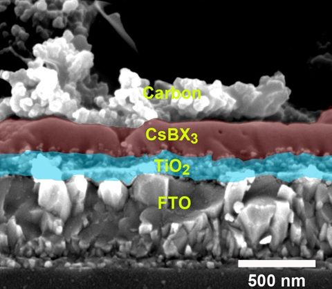 inorganic perovskite solar cells